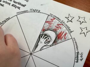 Emotion Wheel